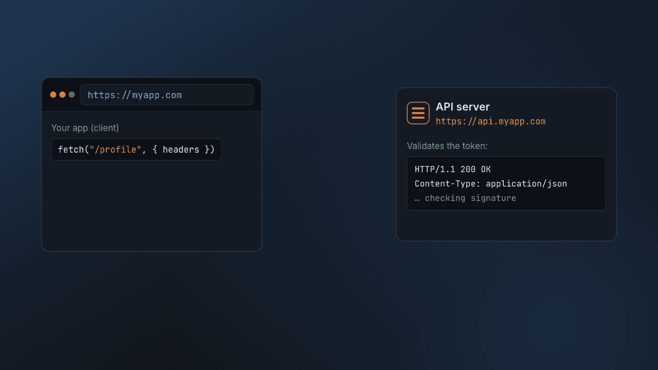 JWT auth, explained