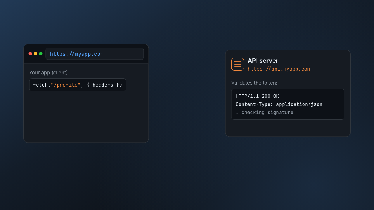 JWT auth, explained